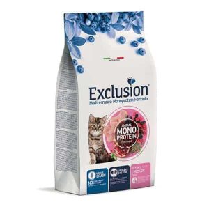 Exclusion Kitten Katzenfutter