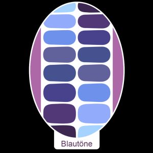 UV Gel Folien – Manilou – Blautöne